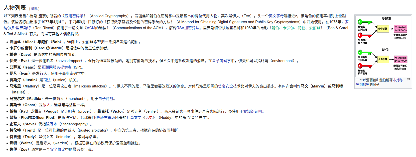 如何评价游戏alice in cradle 知乎
